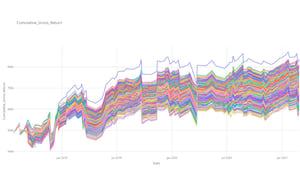 Backtesting-with-Sportfire®-Streaming-Wakett-Tips