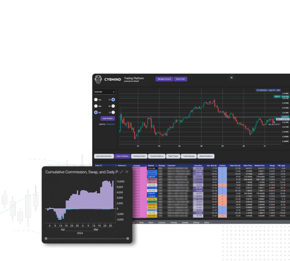 Wakett | Systematic Hedge Fund in a Box