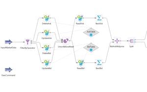 DEEPMODE_Run_Complex_Data_Modelling_For_Systematic_Trading