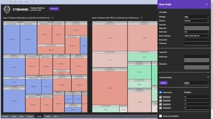 Leverage-TIBCO-Spotfire®-for-Real-Time-Financial-Trading-with-CYBMIND-Wakett-Tips