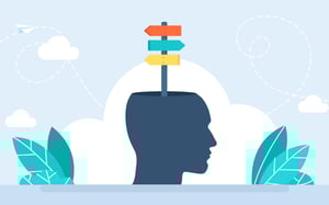 Software for Better-Informed Financial Decisions | Wakett