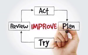The-Key-To-Persistent-Development-In-Financial-Teamwork-Wakett-Tips